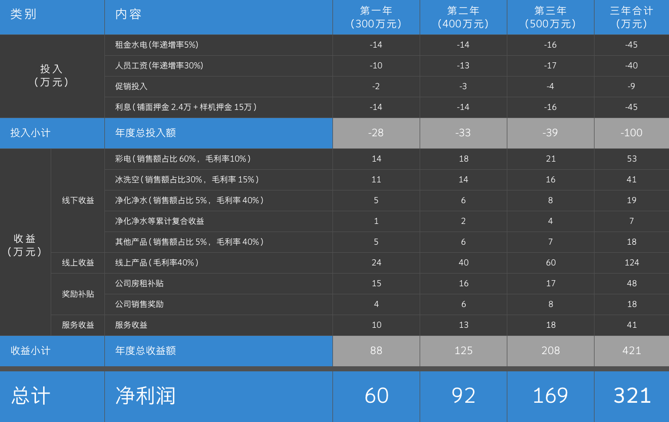 k8.com(中国区)官方网站