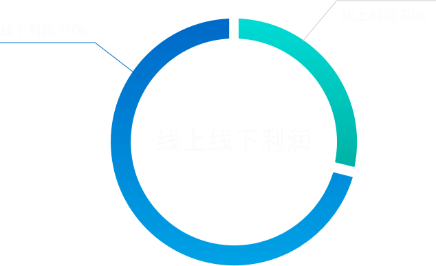 k8.com(中国区)官方网站