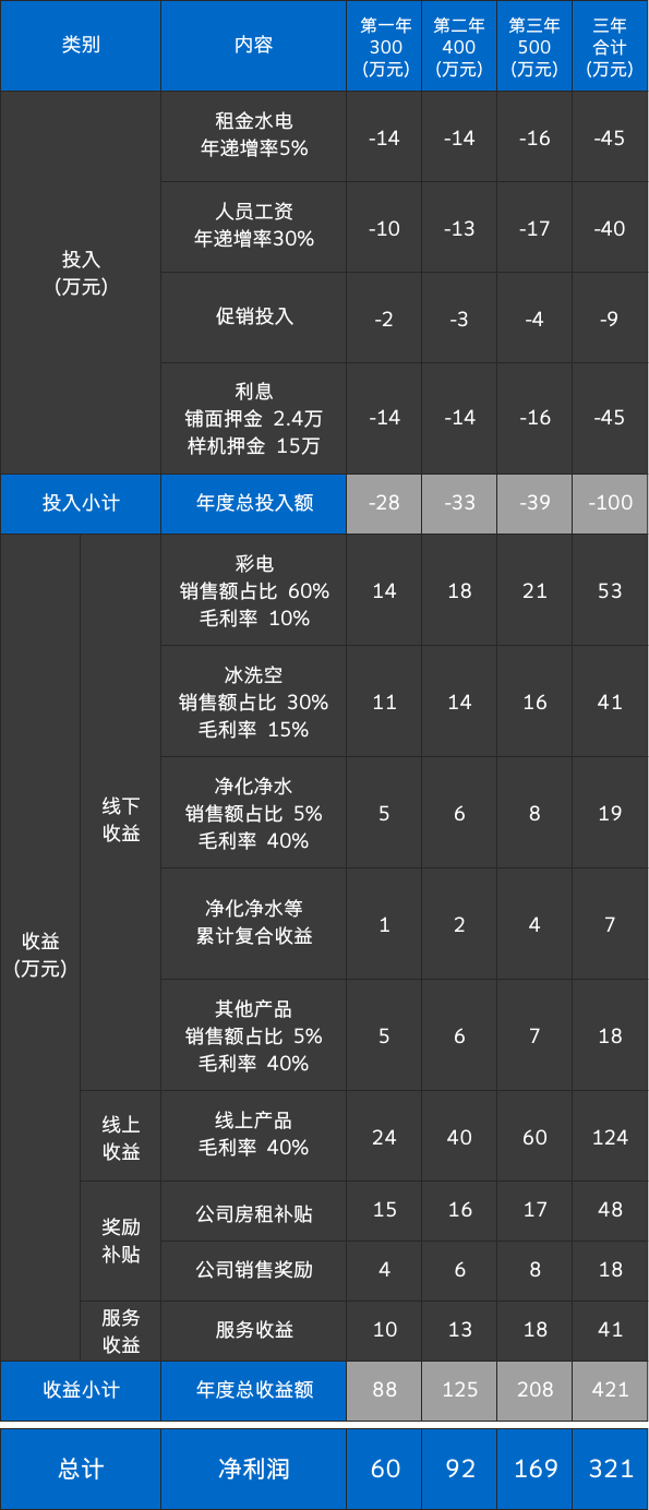 k8.com(中国区)官方网站